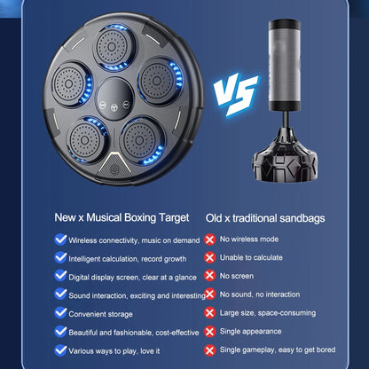 Smart Music Boxing Pad